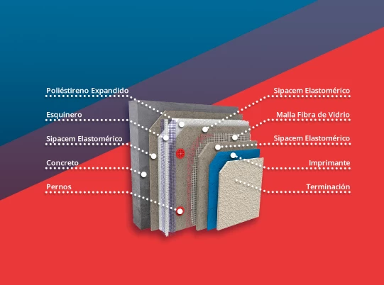 Sistema EIFS ahora en BIM