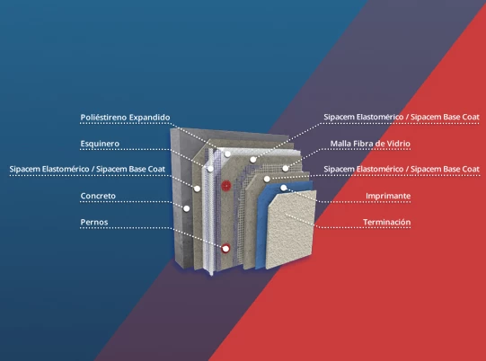 Usa el sistema EIFS/SATE